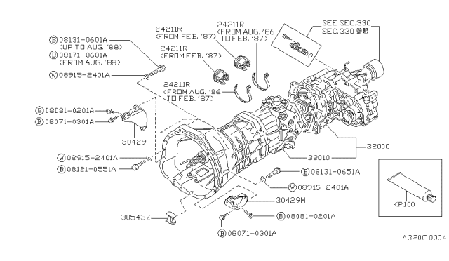 Nissan Hardbody Transmission