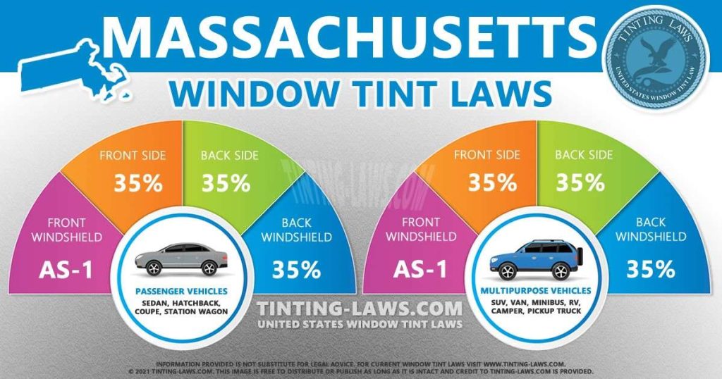 What Is The Legal Tint In Ma