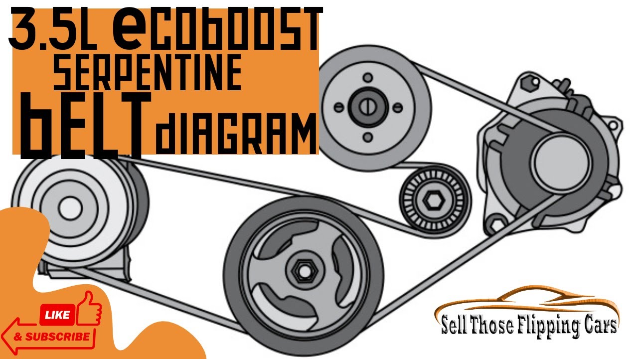 2014 Ford F150 3.5 Ecoboost Belt Diagram