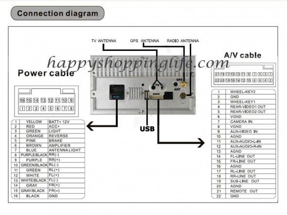 2006 Hyundai Sonata Radio Wiring Diagram