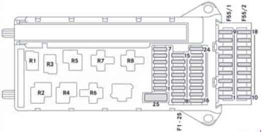 Mercedes Benz Sprinter Fuse Box Diagram