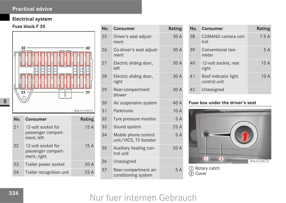 2016 Mercedes Gle 350 Fuse Box Diagram