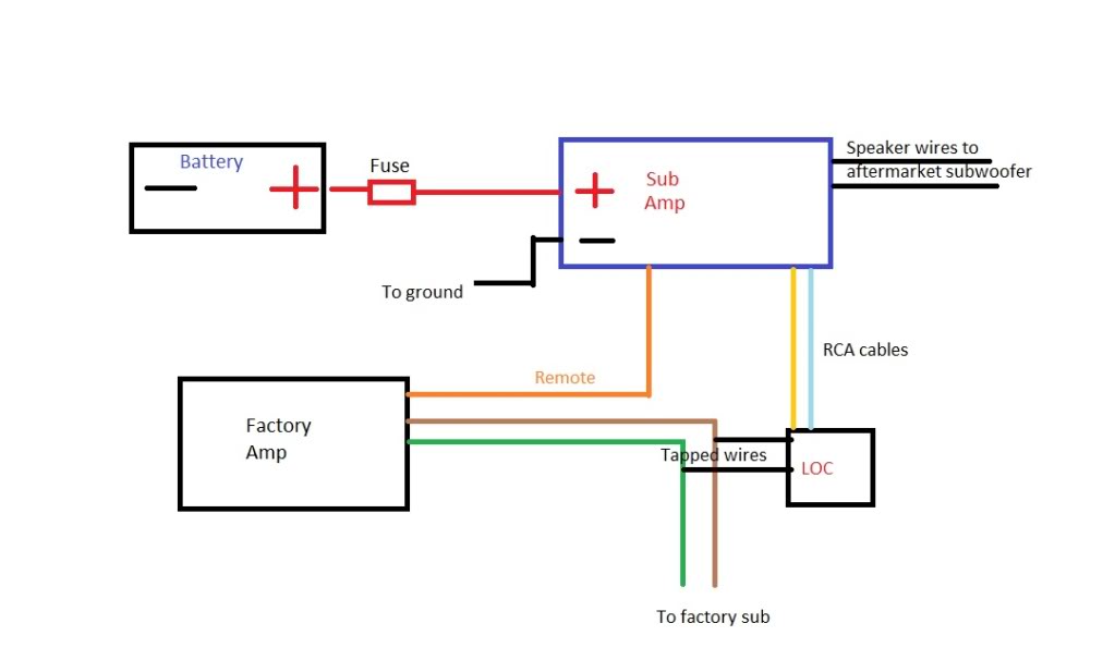 Metra Electronics 2 Channel Line Output Converter Wiring Diagram