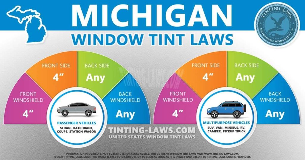 How Dark Can Tint Be In Michigan