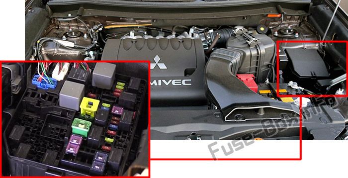 Mitsubishi Outlander Fuse Box Diagram