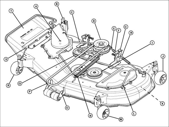 John Deere Riding Lawn Mower Parts Diagram