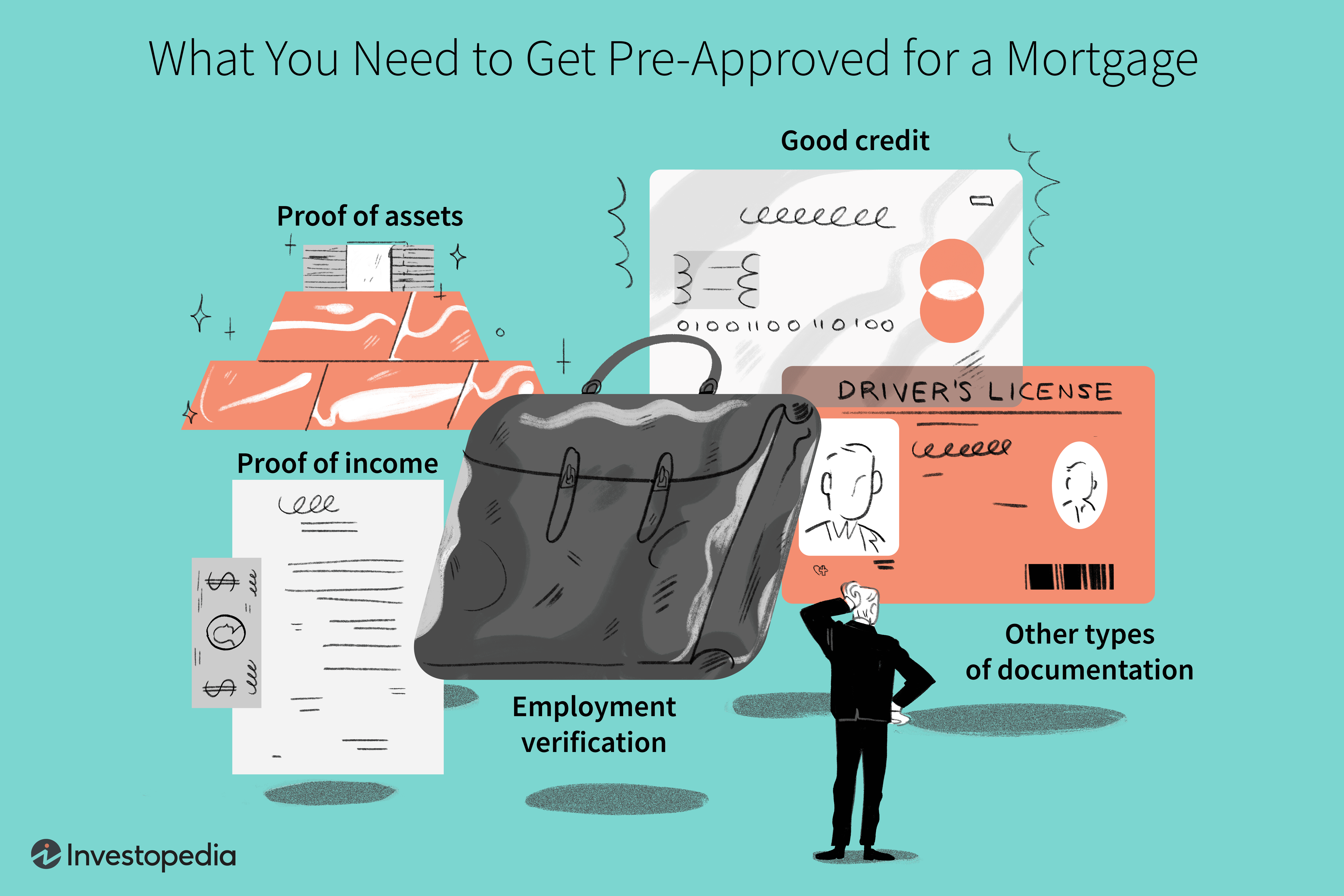 How Do You Get Pre Approved