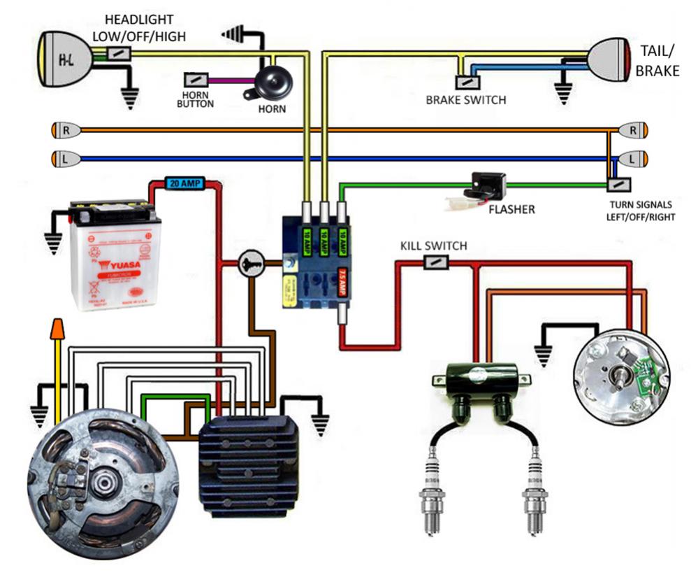 5 Wire Regulator Rectifier Wiring Diagram