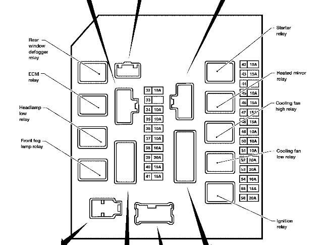 05 Nissan Titan Fuse Box Diagram