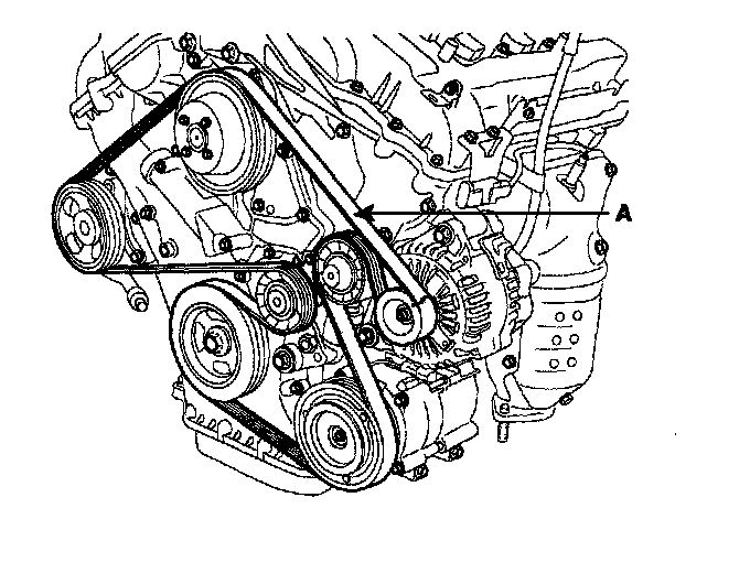 2007 Kia Sedona Serpentine Belt Diagram
