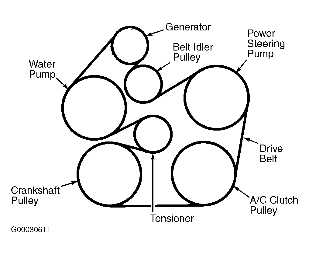 2000 Ford Taurus Serpentine Belt Diagram