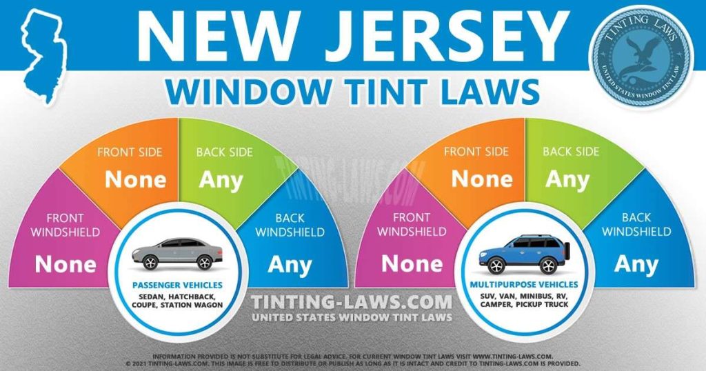 What Is The Legal Tint In Nj