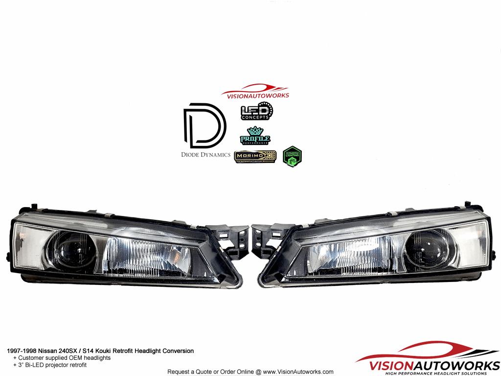 Kouki Headlight Assembly Optical Performance Testing