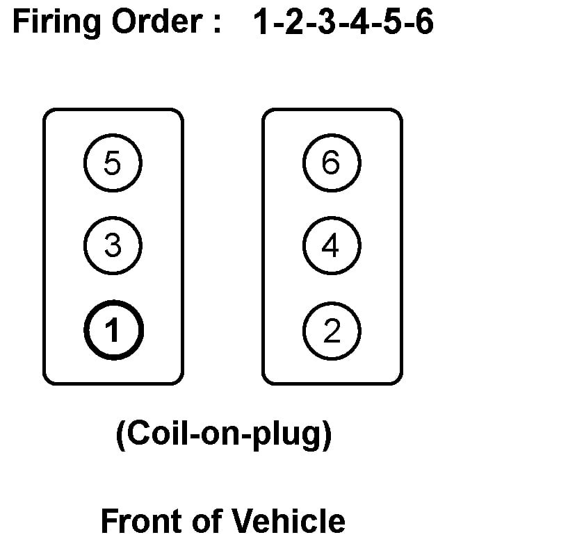2006 Nissan Pathfinder Firing Order 4.0