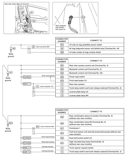 2005 Nissan Altima Ground Wire Location
