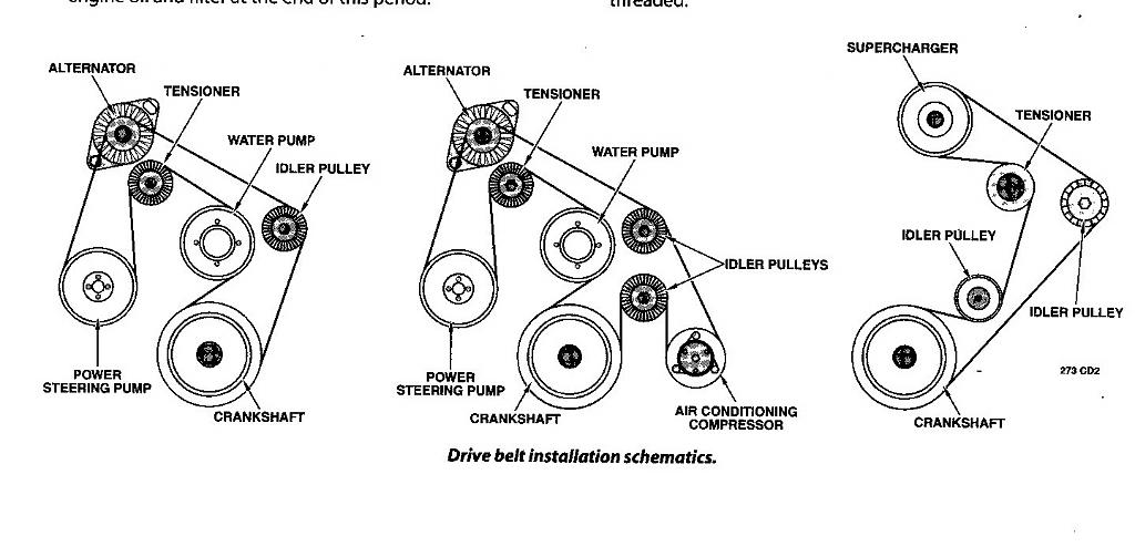 2005 Nissan Altima Drive Belt