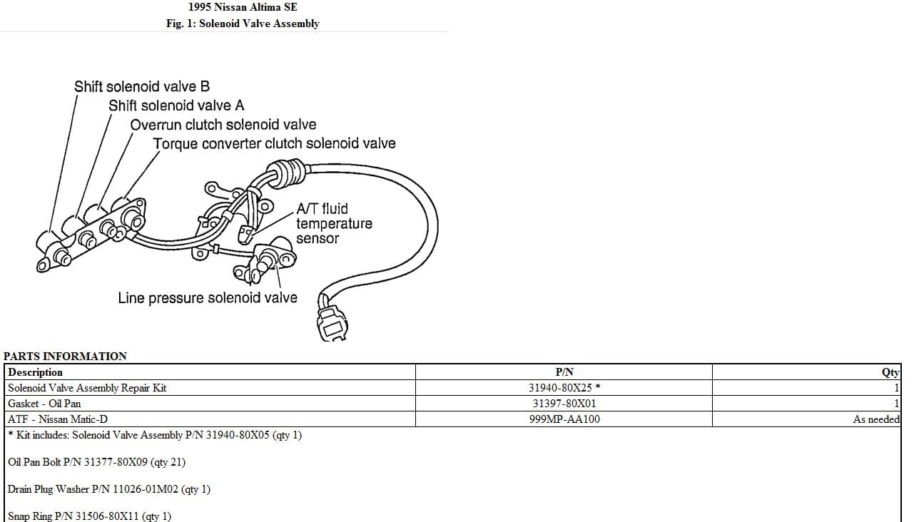 2005 Nissan Altima Transmission Problems