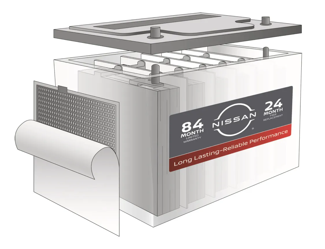 Battery For Nissan Sentra 2016