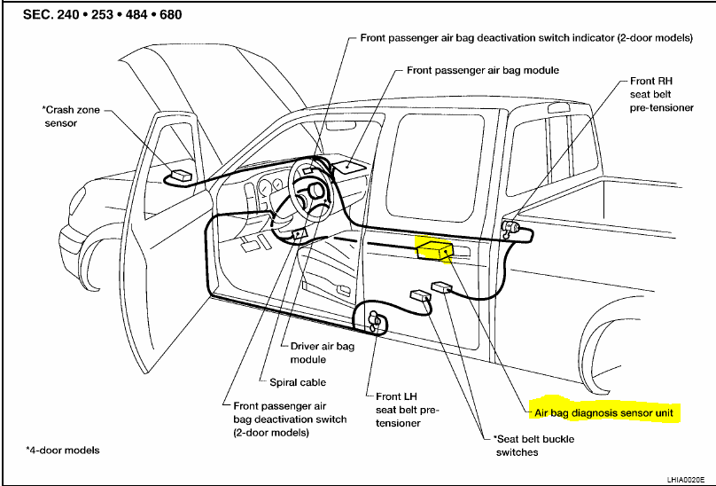 Nissan Frontier Airbag Module Location