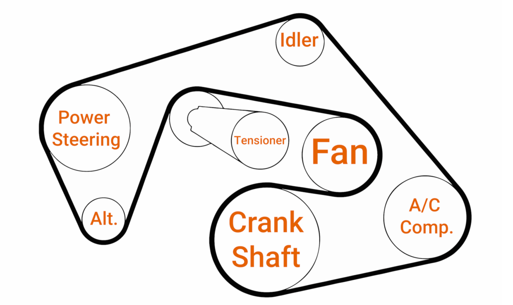 2007 Nissan Frontier Serpentine Belt Diagram