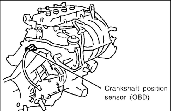 2005 Nissan Frontier Crankshaft Position Sensor Problems
