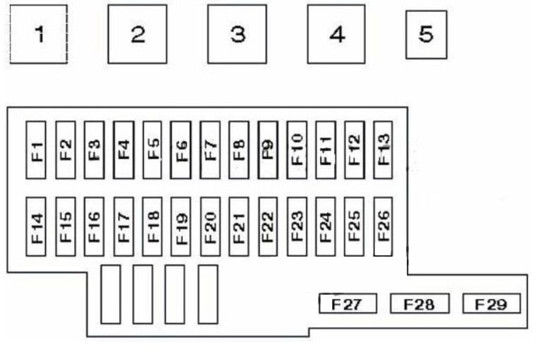 Diagrama De Fusibles Nissan Frontier 2015