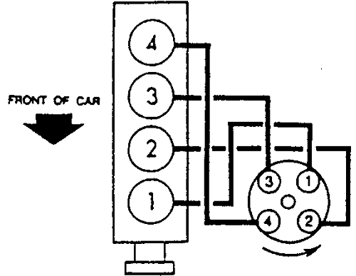 07 Nissan Xterra Firing Order