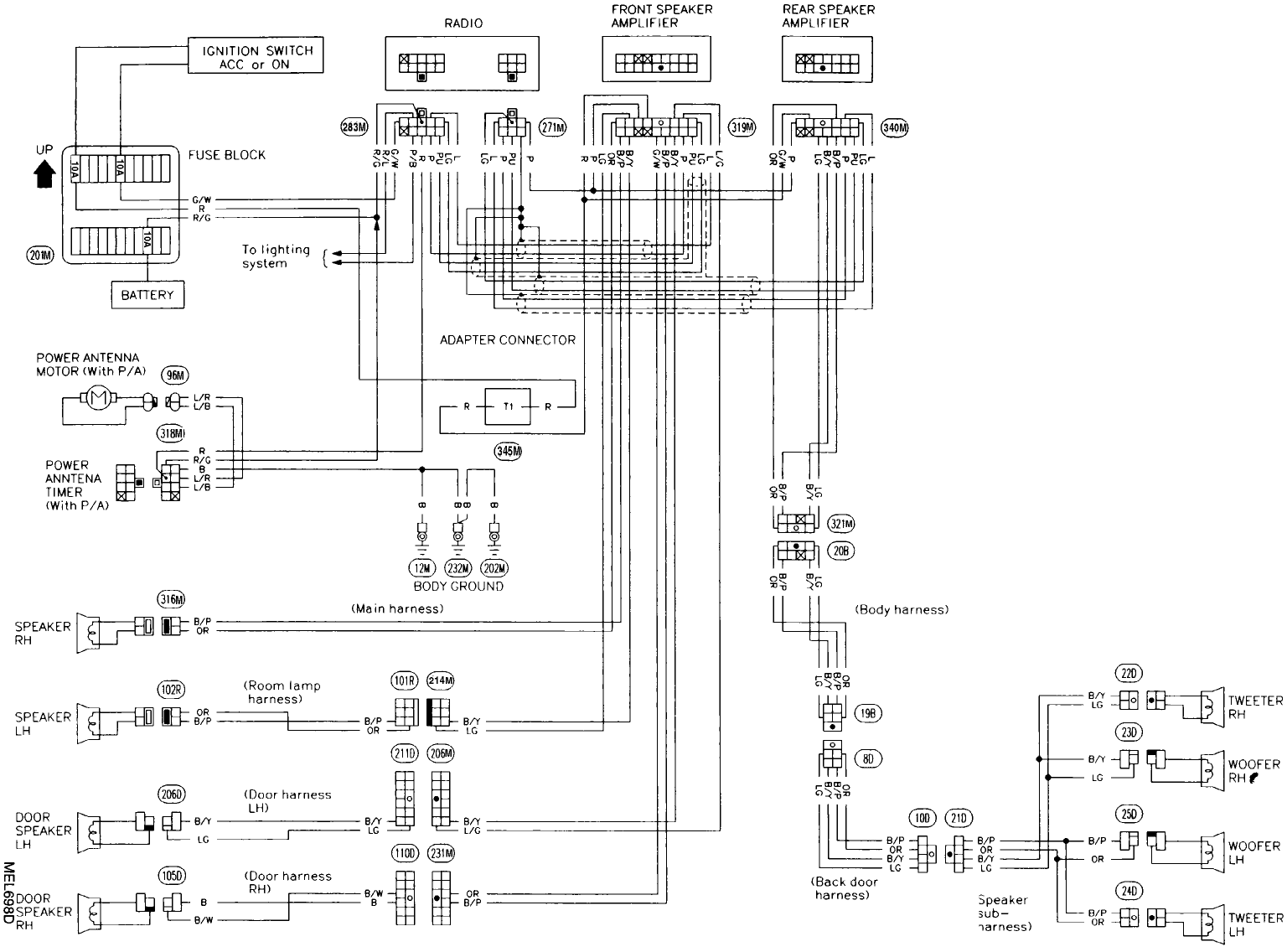 How To Wire Nissan Pickup Hardbody 1996 Alarm Video Nissan Hardbody Wiring Diagram Nissan Hardbody Wiring Schema