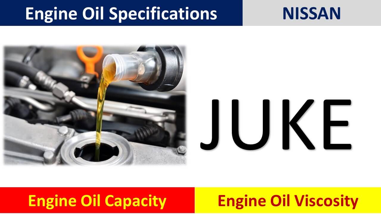 2015 Nissan Juke Oil Capacity