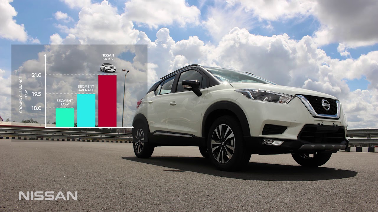 Nissan Kicks Ground Clearance