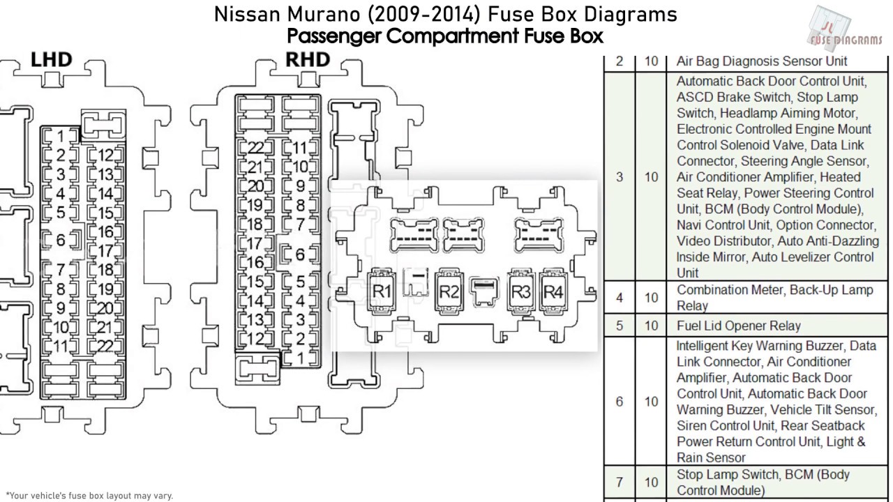 2011 Nissan Murano Fuse Box Diagram