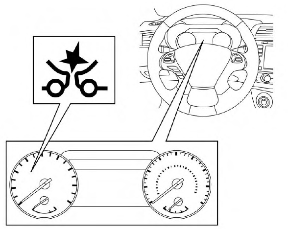 How To Turn Off Automatic Emergency Braking Nissan Nissan Murano - AEB system limitations - Automatic Emergency Braking