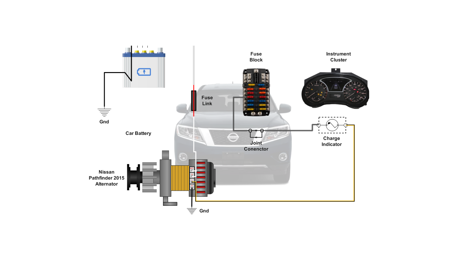 2015 Nissan Pathfinder Alternator Wiring Diagram
