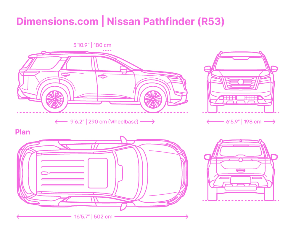 How Big Is A Nissan Pathfinder