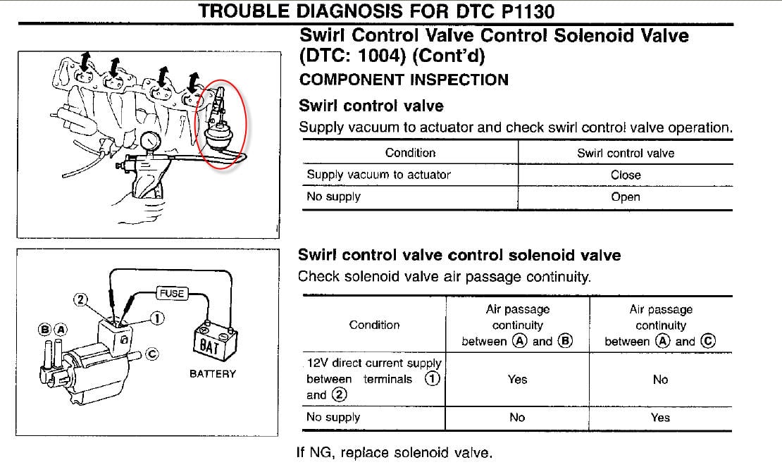 97 Nissan Pickup Swirl Control Valve