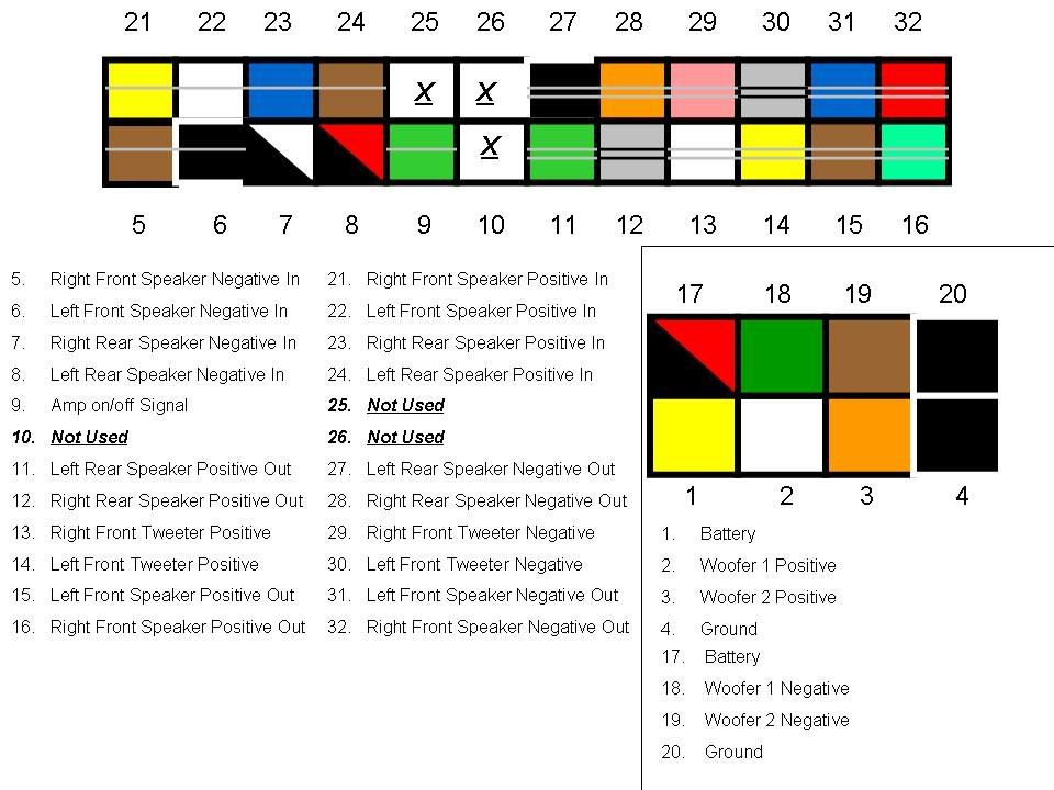 Factory Wiring Harness Color Code Nissan Radio Wiring Diagram