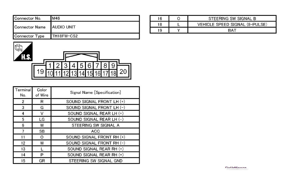 2013 Nissan Rogue Radio Wiring Diagram