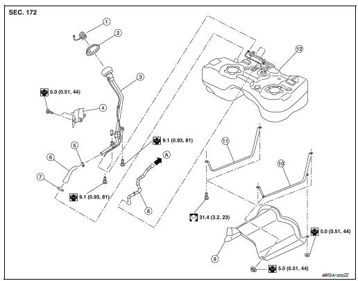 Where Is The Fuel Filter On A Nissan Rogue
