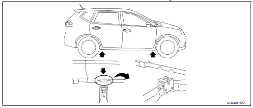 2015 Nissan Rogue Jack Points