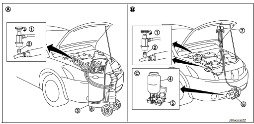 2015 Nissan Rogue Ac Drain Location
