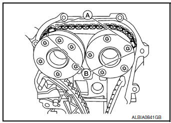 2016 Nissan Rogue Timing Chain Replacement
