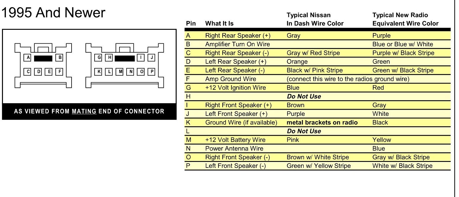 2012 Nissan Sentra Radio Wiring Diagram