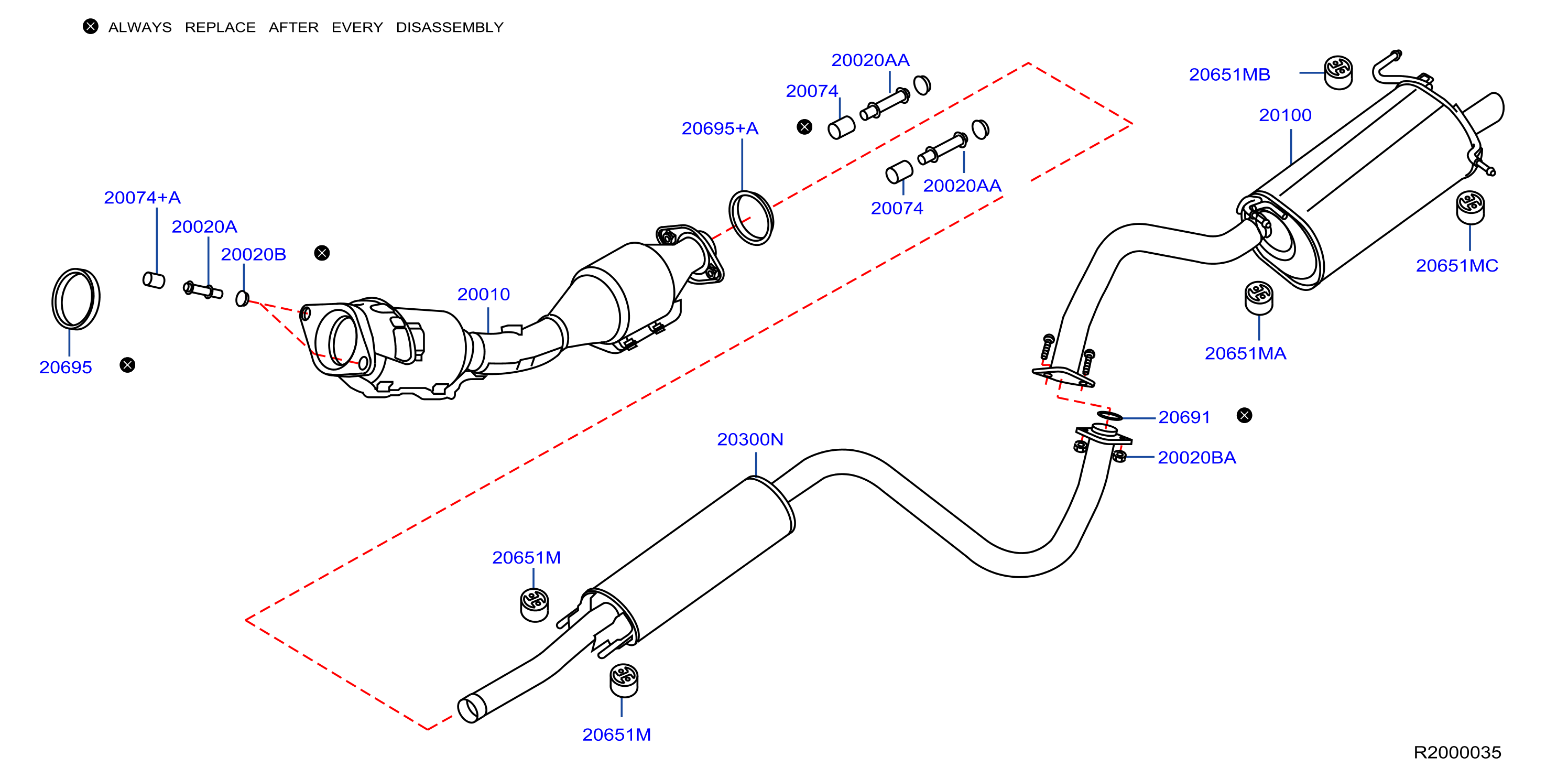 A Complete Guide To The 2002 Nissan Sentra Catalytic Converter