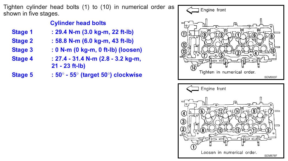 Head Bolt Torque Nissan Torque Specs