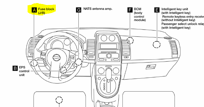 2010 Nissan Sentra Fuse Box Diagram