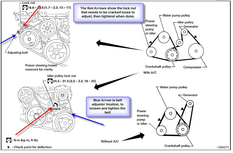 2013 Nissan Sentra Serpentine Belt Diagram