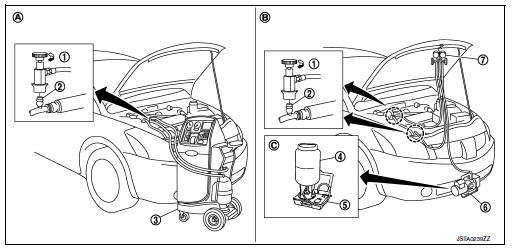 2019 Nissan Sentra Refrigerant Capacity