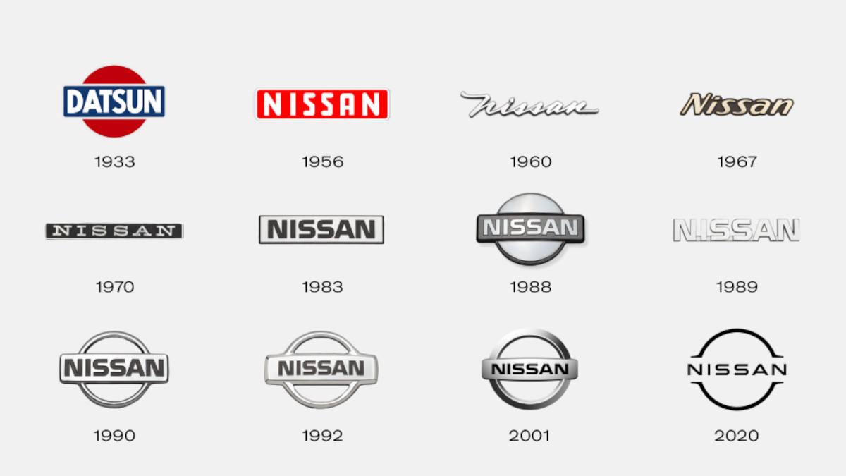 What Did Nissan Used To Be Called