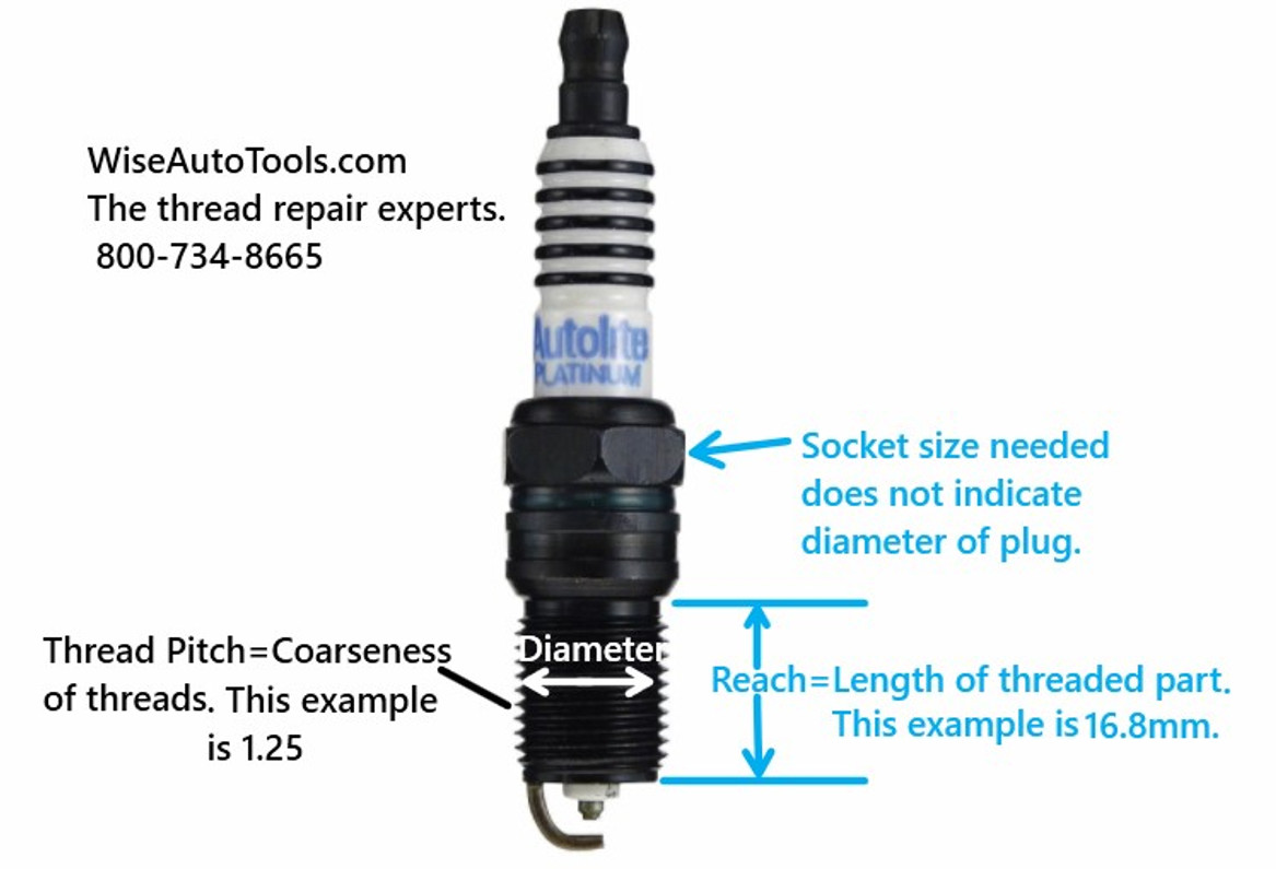 Nissan Spark Plug Socket Size