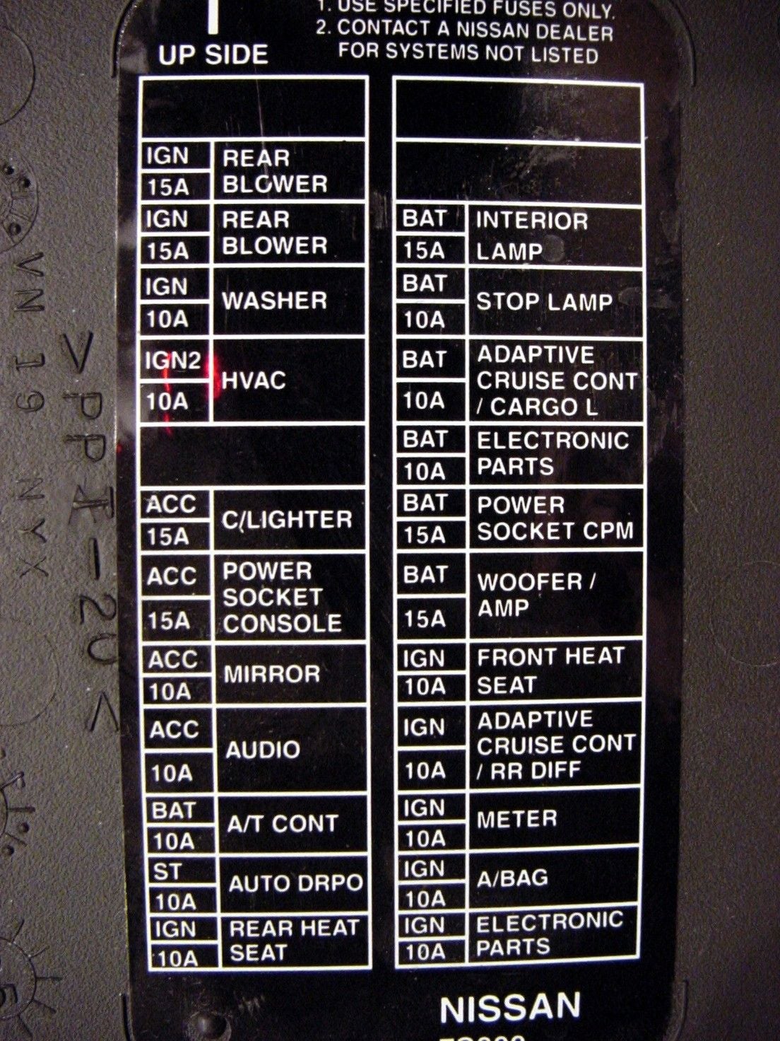 2004 Nissan Titan Fuse Box Diagram